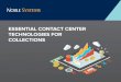 Essential Contact Center Technologies for Collections...outbound, predictive, preview, and ‘dial now’ – can be more beneicial than a basic ‘power’ dialer, ofering more features