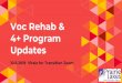 Voc Rehab & 4+ Program Updates...Voc Rehab –Local School Plan • Please connect with your Voc Rehab counselors - each school has a VR Local School Plan • Do you know what days