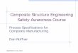 Composite Structure Engineering Safety Awareness Course · Technologies: UT (PE, TTU), radiography, resonance, thermography, shearography, visual NDI does not provide perfect insight