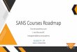 SANS Courses Roadmap - douran.academy€¦ · SANS Courses Roadmap Douranacademy.com t.me/douranAC Instagram@douranacademy Tel:43585 264 , 266 Mobile: 09383207884
