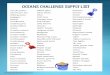 Oceans Challenge Supply List - littlebinsforlittlehands.com · LittleBinsforLittleHands.com Supplies: Wooden planks, LEGO bricks, K’nex, toothpicks, balloons, skewers, glue, twist
