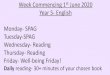 Week Commencing 1 June 2020 Year 5- English …...2020/06/01  · Week Commencing 1st June 2020 Hi Year 5, I hope you are all OK and still looking after yourselves and those you live