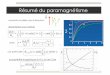 0)#$%&'()*+,*&+)( Résumé du paramagnétisme · 2017-02-23 · Résumé du modèle diatomique (H 2) Interaction d’échange J: interaction coulombienne + principe d’exclusion