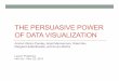 THE PERSUASIVE POWER OF DATA VISUALIZATION · THE PERSUASIVE POWER OF DATA VISUALIZATION Anshul Vikram Pandey, Anjali Manivannan, Oded Nov, Margaret Satterthwaite, and Enrico Bertini