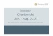 Tourismus-Statistik in Nordrhein-Westfalen Chartbericht Jan. … · 2014-11-05 · NRW mit deutlich höheren Wachstumsraten bei den Ankünften und Übernachtungen. Jan.- Aug. 2014