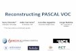 Reconstructing PASCAL VOC - Semantic Scholar · 2017-03-18 · Building 3D morphable models from 2D images, Thomas J. Cashman and Andrew W. Fitzgibbon, PAMI 2013 Model Evolution: