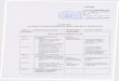 V -7mediu.gov.md/sites/default/files/document... · РО 16/7 de animale salbatice §i/sau de plante; - a Acordului pentru export de ... РО 16/12 dobindirea de animale; - a Certificatului