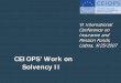 CEIOPS’ Work on Solvency II€¦ · The Solvency II Project: Main aspects of CEIOPS advice PILLAR II Supervisory review process: “dialogue” with the management (ORSA) The review