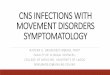 CNS INFECTIONS WITH MOVEMENT DISORDERS ......Localization of movement disorders Structural lesions Functional (neurochemical) abnormalities Define the dominant movement disorder Identify