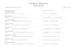 Alabama - Cotton Board › ... › files › gincodelist.pdf · 40658 rainbow gin co., llc blountsville, al 35031-5866 cherokee 40611 cherokee gin & cotton co. centre, al 35960-1420