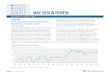 LPL RESEARCH MARKET INSIGHT MAY 2016 IN REVIEW MONTHLY · May 2 May 6 May 10 May 14 May 18 May 22 May 26 May 30 Fed Fund Future Implied Probability of a Rate Hike in June Central