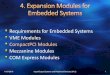 Requirements for Embedded Systems VME Modules CompactPCI ...users.utcluj.ro/~baruch/media/siee/lecture/IOS... · PICMG CPCI-S.0 extension Completely replaces the parallel PCI bus