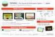 TANAH : The Tsunami & Earthquake Fighter Tanah Disaster ... · TANAH :The Tsunami & Earthquake Fighter Disaster Preparedness Game Quick Facts / Background Impacts Special Features