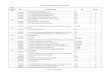 Annex 2-B - Tariff Schedule of the United States HTS ... › sites › default › files › uploads › ... · Annex 2-B - US Schedule - 2. Annex 2-B - Tariff Schedule of the United