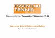 Complete Tennis Fitness 2 › referenceguide.pdfComplete Tennis Fitness Quick Reference Guide Page 3 Back to Table of Contents © Essential Tennis 2014 Anti-rotation hold .....23
