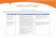 MindTap Literature 2016 - Cengageassets.cengage.com/pdf/Sales_Sheets/pdf_cengage_mindtap...MindTap Literature, 2016 Writing a Critical Response, Paired with Any Literary Genre That