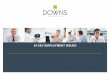 10 KEY EMPLOYMENT ISSUES - downslaw.co.uk · •Avoiding liability for employee’s discriminatory acts:-key documents (e.g. equality and diversity policy/anti-harassment and bullying