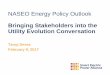 Bringing Stakeholders into the Utility Evolution Conversation · 2017-02-08 · System Coordination) Technology Advances (Generation, DER, Hardware, ... Visions of a hypothetical,