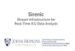 Sirenic Stream Infrastructure for the Real-Time Analysis ... · Transactions Web services, e-commerce 80x speedup (since 2008) Coordination restriction Batch analytics Log analysis,