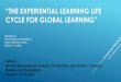 “THE EXPERIENTIAL LEARNING LIFE CYCLE FOR GLOBAL LEARNING” · Overview of the Experiential Learning Life Cycle. Strategies for each stage of the cycle Our Resource and Reflection
