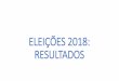ELEIÇÕES 2018: RESULTADOSfnpe.com.br/wp-content/uploads/2018/11/apresentacao-resultados... · Feminina 77 12 Ampliação da licença maternidade , representação das mulheres em