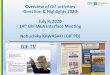 Overview of GIF activities -Direction & Highlights 2020 ... · issued at January 2014. After that SFR SSC updated their System Research Plan (r3.2 revised 9 Oct 2019), LFR pSSC updated
