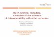 META-SHARE metadata: Overview of the schema ... · PDF file META-SHARE infrastructure META-SHARE is an open, integrated, secure, and interoperable exchange infrastructure for language