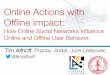 Online Actions with Ofﬂine Impacttimalthoff.com/docs/althoff-2017-social-influence... · 2017-02-08 · Summary & Conclusions Findings! Social networks inﬂuence behavior – online