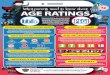 Kimberworth Primary School · WHAT ARE THE BBFC RATINGS? BBFC ratings are broken down into seven age categories: RATINGS FOR GAMES PEGI (Pan European Game Information) is a content