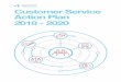 Customer Service Action Plan 2018 - 2020 · Quality Service Standards Our Customer Charter outlines the nature and quality of service which customers can expect when interacting with