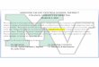 MINISINK VALLEY CENTRAL SCHOOL DISTRICT FINANCE … · Finance Committee and/or Board of Education review and budget documents will be updated to remove the yellow highlight, to indicate