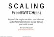 FreeSWITCH(es) - OpenSIPS · BRTC. gmaruzz@OpenTelecom.IT 3/24 OpenSIPS Summit – Amsterdam 2017 SIP and NAT ... All proxy's algorithms are able to “ping” destinations, retry