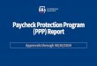 Paycheck Protection Program (PPP) Report1 day ago · Totals reflect both rounds of PPP funding and cancellations through the report date. Cancellations include duplicative loans,