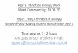 Year 9 Transition Biology Work Week Commencing: …...Year 9 Transition Biology Work Week Commencing: 29.06.20 Topic 1: Key Concepts in Biology Session Focus: Making revision resources