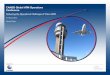 Gate presentation template. Wake Turbulance - RECA… · Introduction Why New Wake Turbulence Separations? Need ... • RECAT-EU proposal currently under EASA review • EASA Safety
