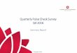 Quarterly Pulse Check Survey Q4 2016 - nsw.gov.au€¦ · Project objectives of the Quarterly Pulse Check Survey (QPCS) and key research outputs Objectives and Key Outputs. Source: