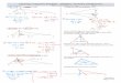 Applying Congruent Triangles Medians, Altitudes …smacmathgeometry.weebly.com/uploads/1/9/2/5/19254419/...Applying Congruent Triangles – Medians, Altitudes and Bisectors Homework