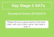 Key Stage 2 SATs€¦ · Key Stage 2 SATs Bowsland Green 2018/2019. Please find your parent pack on the back ... can’ statements for English writing place a greater emphasis on