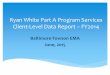 Ryan White Part A Client-Level Data Report – FY2014 · In 2009, the grantee implemented the first RSR report and collected CLD from providers serving RW funded OAHS, MCM, or CM