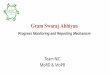 Gram Swaraj Abhiyangsa.nic.in/GramSwarajAbhiyanPDF/GramSwaraj_NIC_PPT_12... · 2018-04-12 · Monitoring Perspective Gram Swaraj Abhiyan 7 Schemes of 4 Ministries/ Departments on