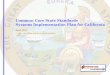Common Core State Standards Systems Implementation Plan ... CCSS-implementationplan.pdf · The CCSS exist for English-language arts and mathematics, kindergarten through grade twelve