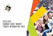 2019-2020 SUMMER night market Trader information Pack · 2019-08-13 · 3 Queen Victoria Market - Summer Night Market Trader Information Pack 2019-20 SUMMER NIGHT MARKET The 2018-19