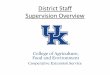 District Staff Supervision Overview · affirmative action guidelines. •Take lead in preparing job descriptions, and ... facilities, keys, proper signs and general office organization