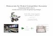 Resources for Robot Competition Success...Overall Robotics Interest Math Interest Math Value for Robotics Pre Post + Results – Gains in Robot/Math Attitudes • Team E2 – Used
