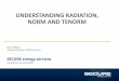 UNDERSTANDING RADIATION, NORM AND TENORM · •Not in U.S. nuclear power plants or submarines ... • Solar flare-ups • Volcanos • Nuclear bombs ... • ≤ 3 pCi/g above background