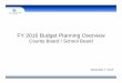 FY 2016 Budget Planning Overview - Amazon Web …arlingtonva.s3.amazonaws.com/wp-content/uploads/sites/18/...FY 2016 Budget Planning Overview County Board / School Board November 7,