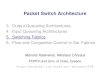 Packet Switch Architecturehy534/16a/s5_fabrics_sl.pdf · Output Queueing Architectures 4. Input Queueing Architectures 5. Switching Fabrics 6. Flow and Congestion Control in Sw. Fabrics