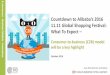 11.11 Global Shopping Festival: C2B What To Expect · 2016-10-12 · Countdown to . Alibaba’s 2016 . ... shopping event on 11 November to a shopping festival that covers a period