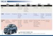 20140721-NEWS--0024-NAT-CCI-AN - Automotive News · TIMELINE Buick Cadillac Chevrolet/ GMC 2ND HALF ATS coupe debut Cruze freshen Impala CNG debut Colorado/Canyon debut 1ST HALF ATS