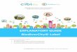 EXPLANATORY GUIDE BiodiverCity© Labelcibi-biodivercity.com/wp-content/uploads/2015/06/... · The real estate sector is experiencing a real revolution leading to the construction